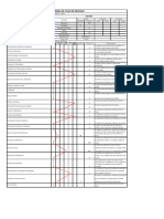 Diagrama de Flujos de Proceso de Mandarina