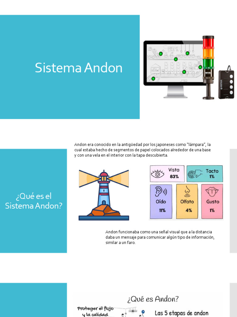 Implementación del Sistema Andon | PDF