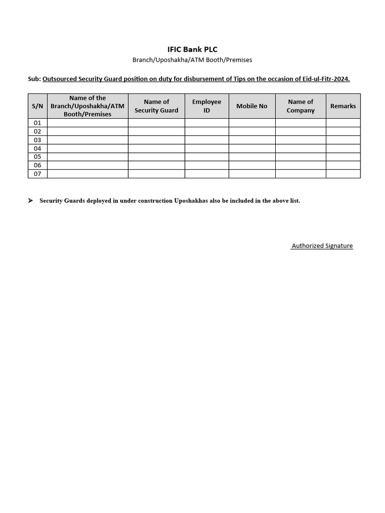 Security Guard Duty for Eid 2024 | PDF