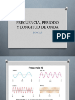 Frecuencia, Periodo y Longitud de Onda