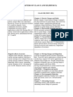 COMPARISON OF CLASS X AND XII TOPICS