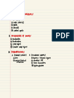 TBI Topic Outline