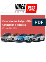 Indonesia EV Market Competition by DSI