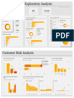 Customer Churn and Risk Analysis