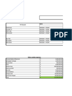 IMC Final Budget Sheet