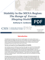 Stability in MENA Region Slides