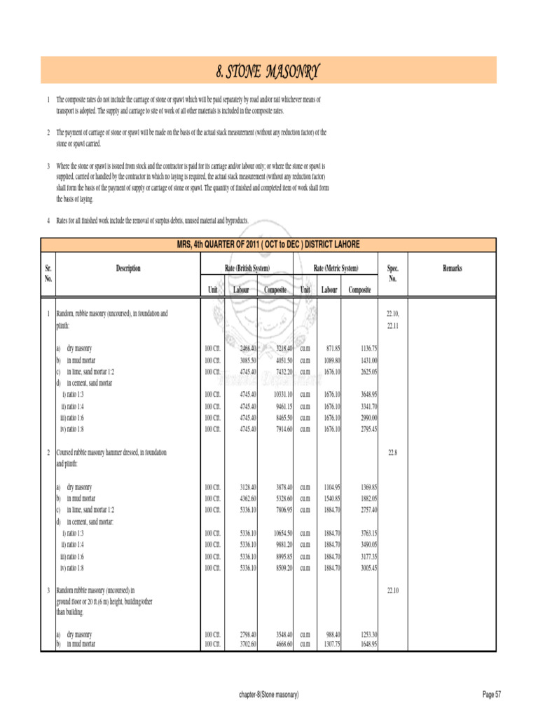 Stone Masonry Rates and Specifications | PDF | Mortar (Masonry) | Masonry