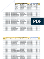 Virtual Counselling - All District Print Data