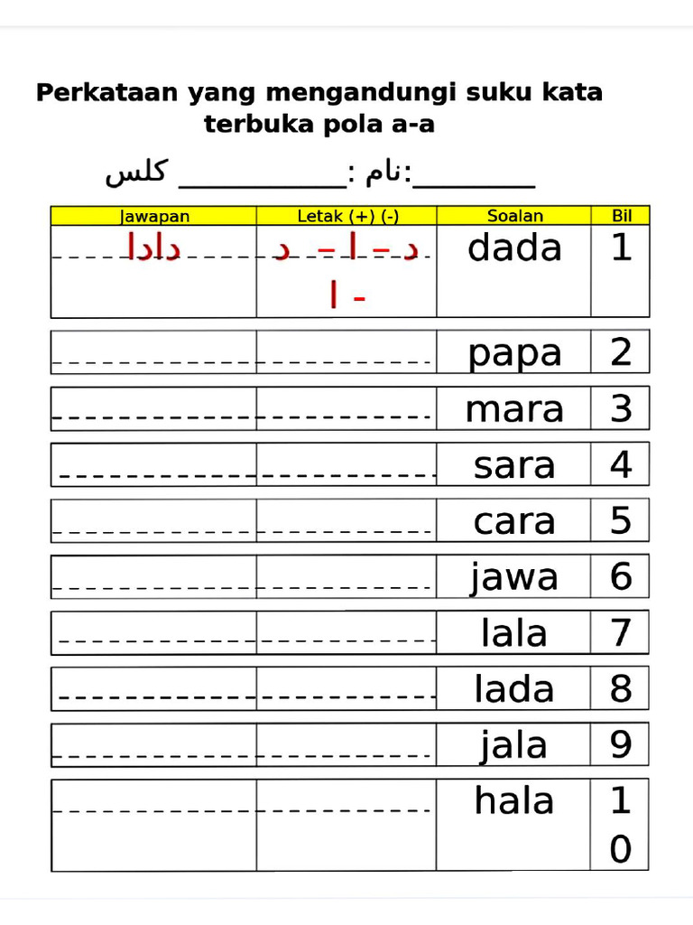 Latihan Jawi Pdf