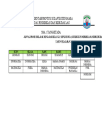 Pemerintah Provinsi Sulawesi Tenggara