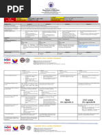 IPHP DLL Week 6