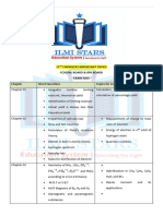 11th Chemisty Important Topics 2023