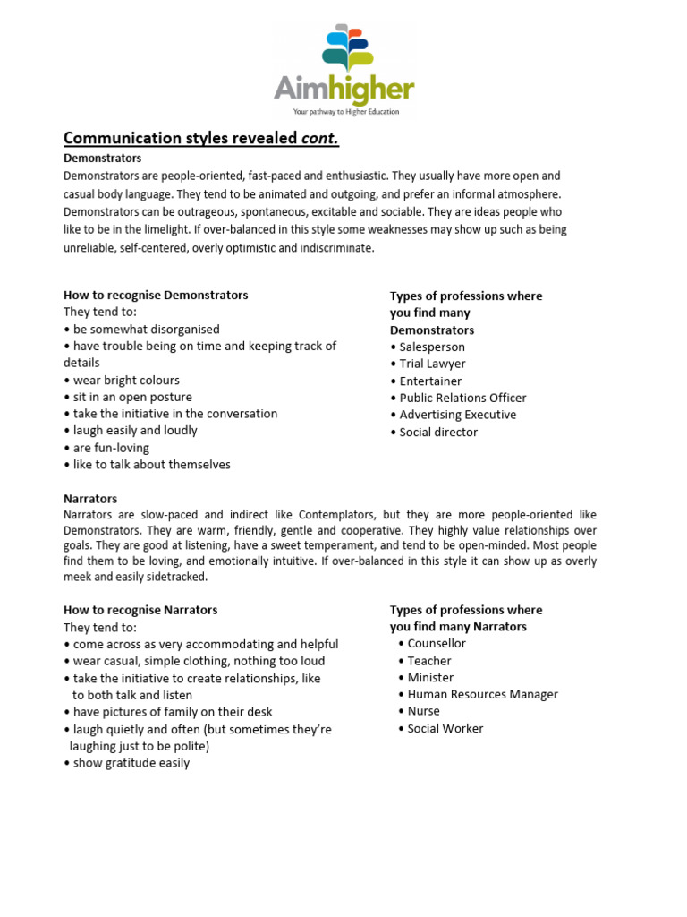 Communication Styles: Demonstrators & Narrators | PDF | Behavioural ...