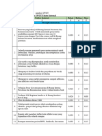 Analisis SWOT FIX