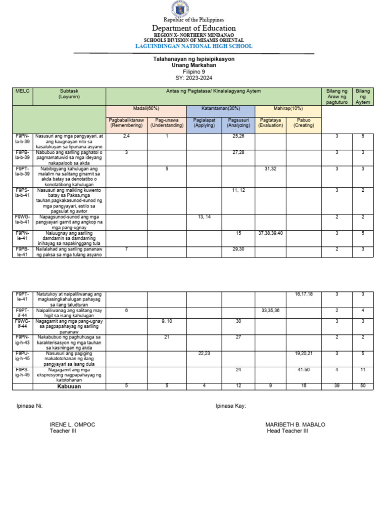 Lauras Legacy pornosini onlayn tomosha qiling