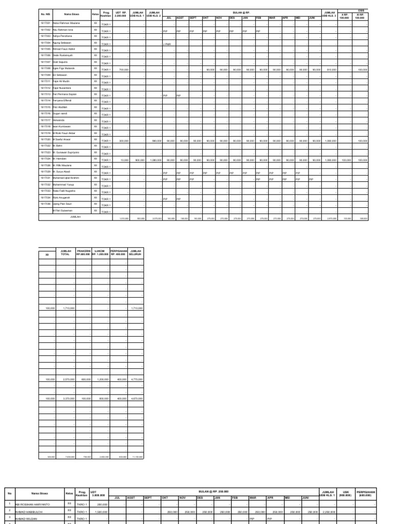 Tkr 19 tkr 22 pak indra pdf