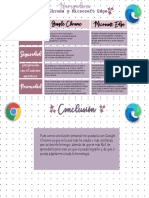 Cuadro Comparativo Nif