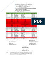 Jadwal Jaga Perawat April 2024-1