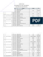 Agenda Acara KKN 164