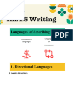 Map Writing Ielts 20