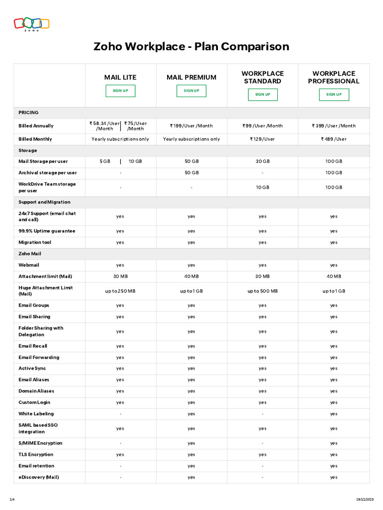 zoho-workplace-plan-comparison-pdf-ios-mobile-app
