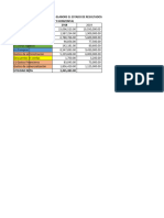 Practica Analisis