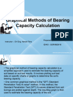 Graphical Methods of Bearing Capacity Cal 2.0