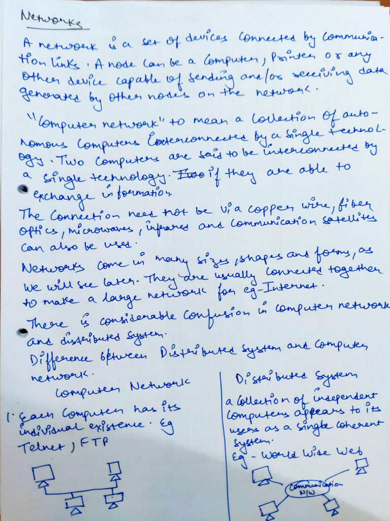 Unit 1 computer network notes pdf modulation digital signal