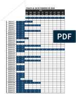 Estado de Pagos Febrero 2024