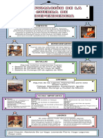 Consumacion de La Guerra de Independencia