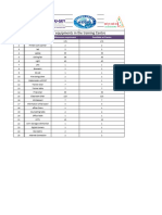 SF 5.1P: List of Equipments in The Training Centre: S. NO. Name of Equipment Minimum Requirment Available at Centre