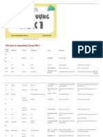 T NG H P 150 T V NG HSK 1 Có Ví D Kèm File Download PDF