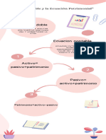 Infografia Paso A Paso Gratis Juvenil Rosa