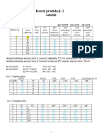 T5 Koszty Produkcji 2 Tabelki - Odp PDF