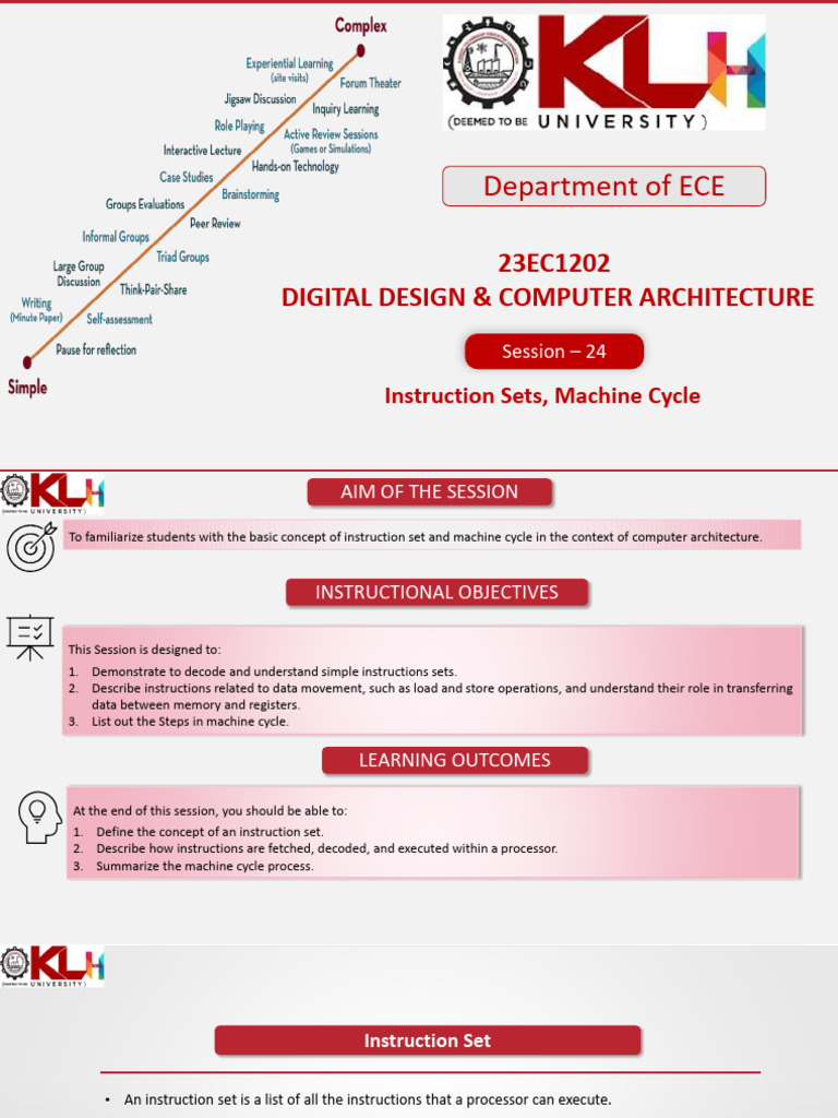 Instruction Sets & Machine Cycle Overview | PDF | Central Processing ...