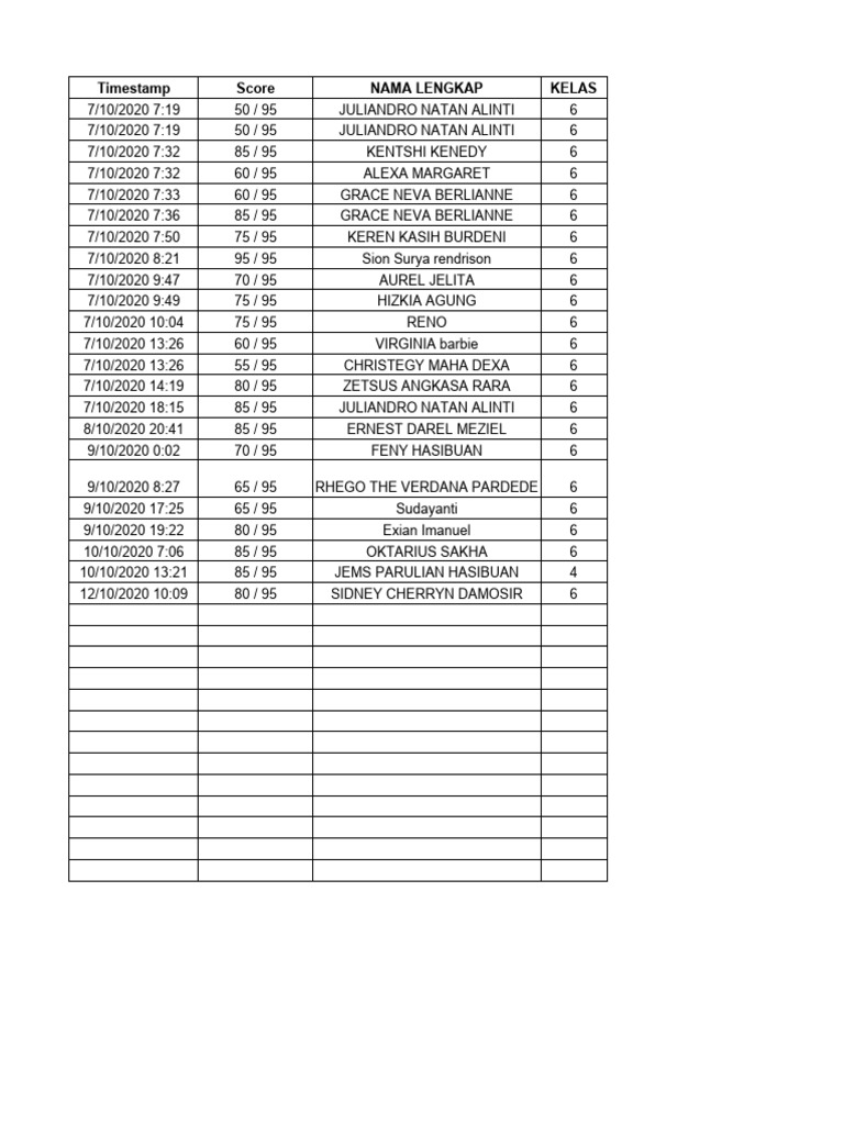 Siap Hadapi UTS Agama Kelas 6 Semester 2: Panduan Lengkap dan Contoh Soal