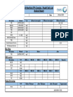 Lab report MN4