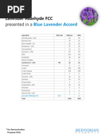 Comprehensive Perfume Notes List | PDF | Orange (Fruit) | Spice