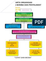 Carta Guru Bomba 2024