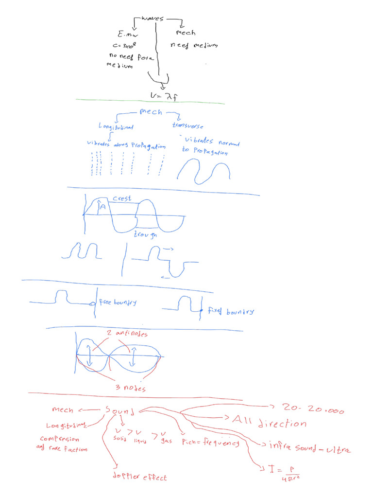 Untitled 92 | PDF