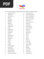 Guichet Unique Liste Des Stations