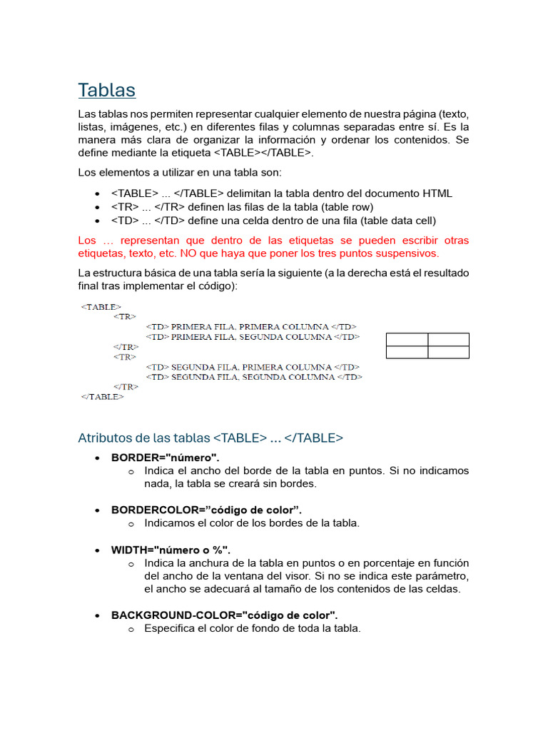 HTML - Tablas y Ejercicios | PDF | HTML | Informática