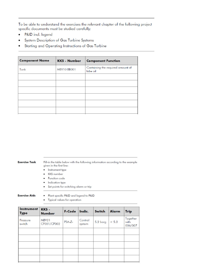 LO Exercises | PDF
