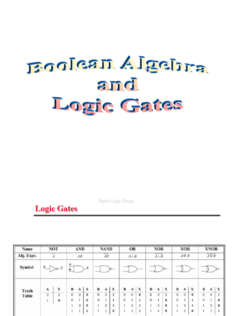 Boolean Algebra & Logic Gates | PDF | Boolean Algebra | Teaching ...
