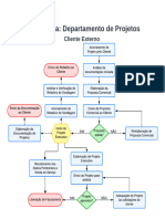 Diagrama em branco