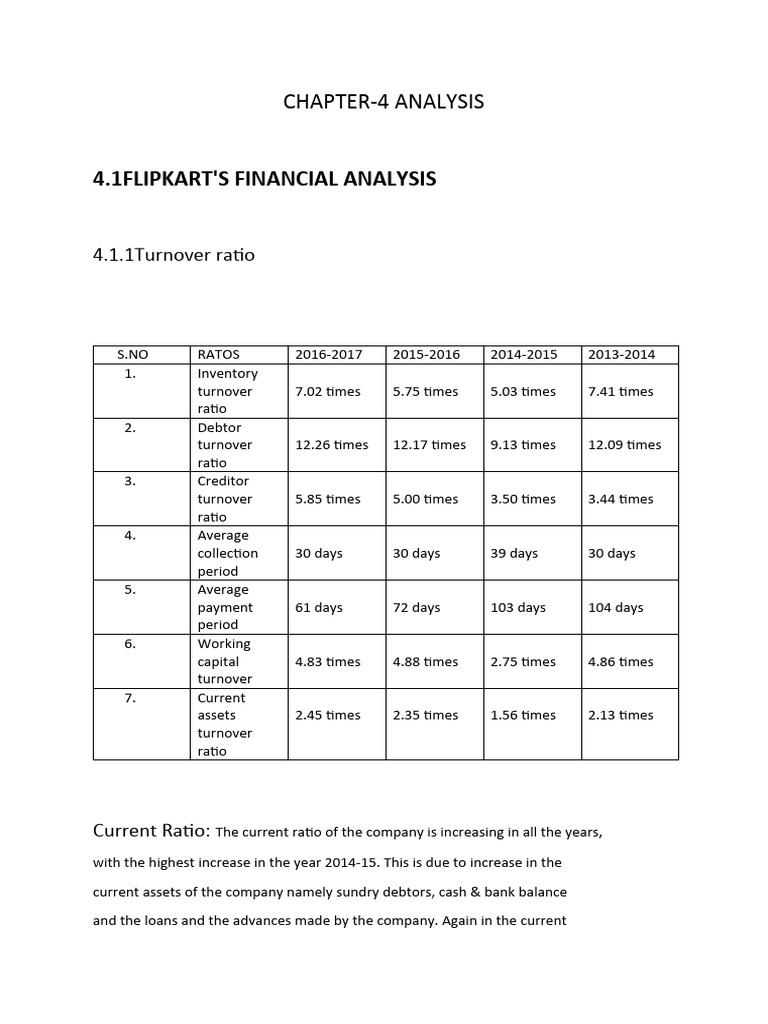 Business Studies Chapter 4 Pdf E Commerce Walmart