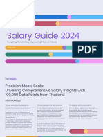 TH Salary Guide 2024