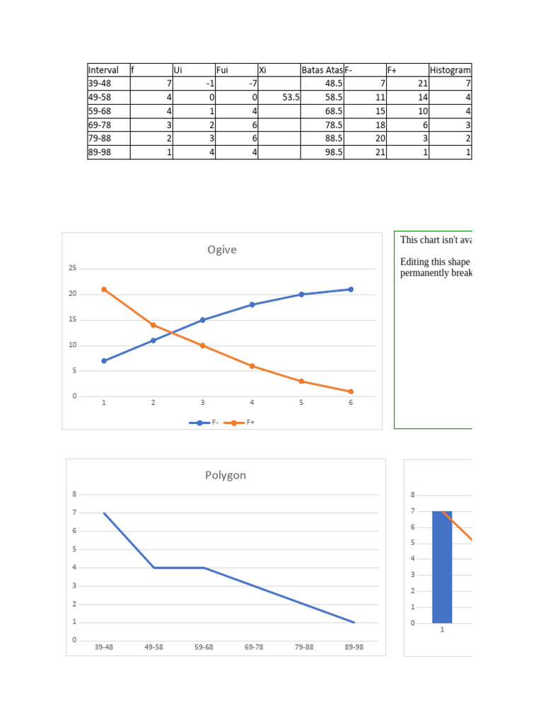 Xibatas Interval Data Analysis | PDF | Spreadsheet Software