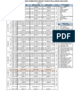 Jadwal Semester Genap 2324 Versi 1.3