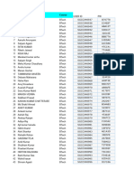 Fte Id-Pw